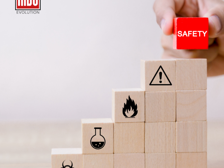 Workplace safety: the RIBO solutions